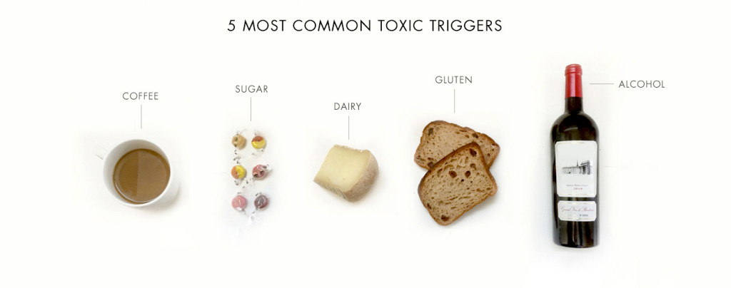 Toxic triggers