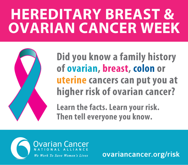 National Hereditary Breast and Ovarian Cancer week